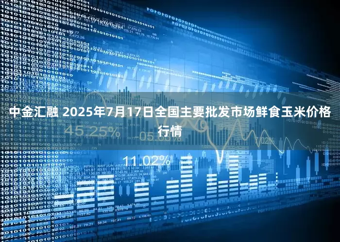 中金汇融 2025年7月17日全国主要批发市场鲜食玉米价格行情