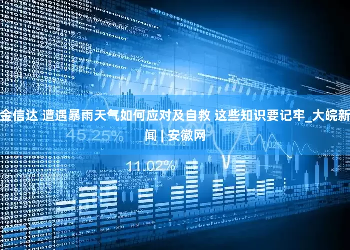 金信达 遭遇暴雨天气如何应对及自救 这些知识要记牢_大皖新闻 | 安徽网